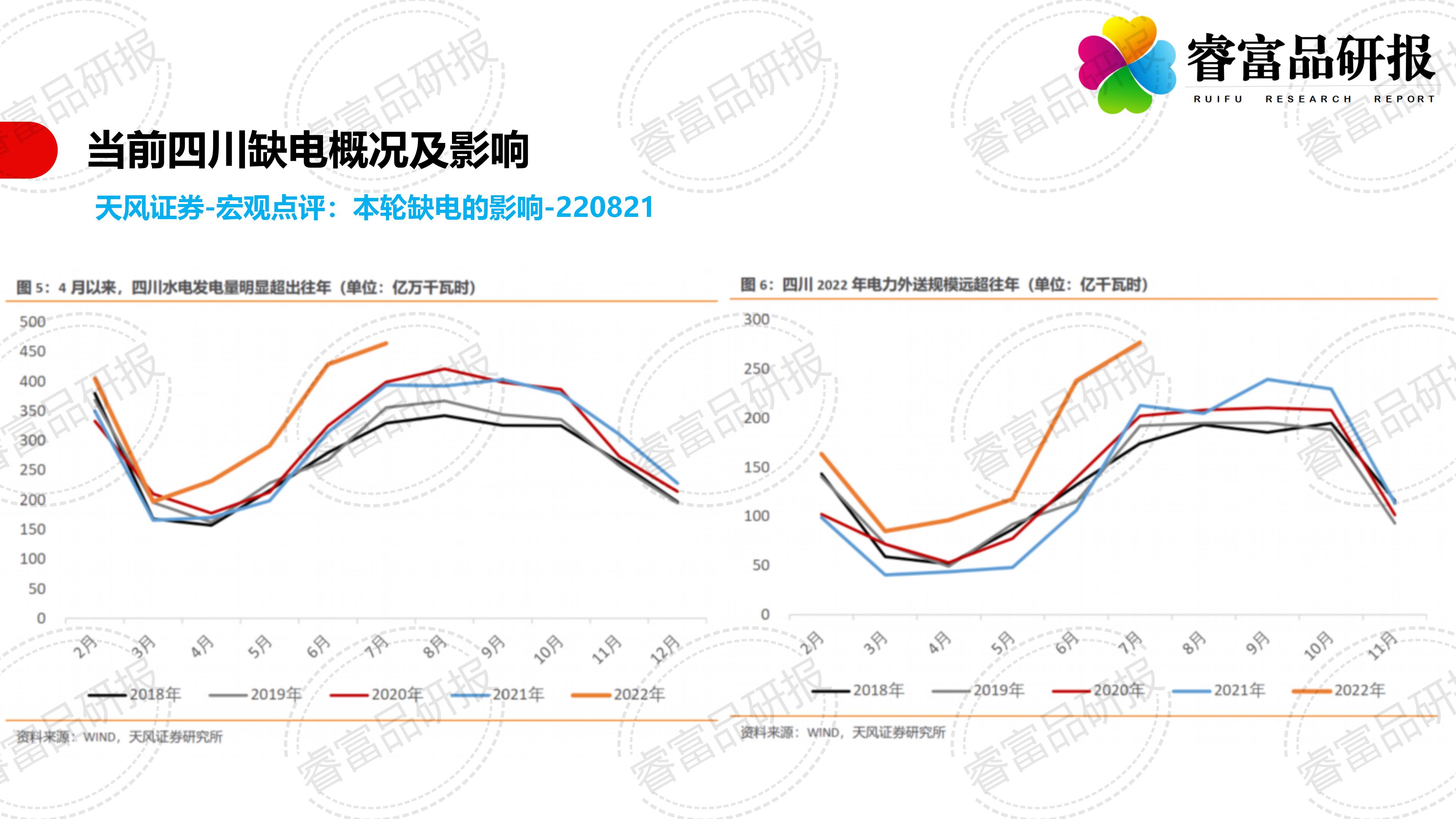 光伏产业中的823号文件及其深远影响