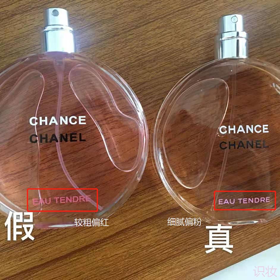 CH眼镜框真假鉴别指南