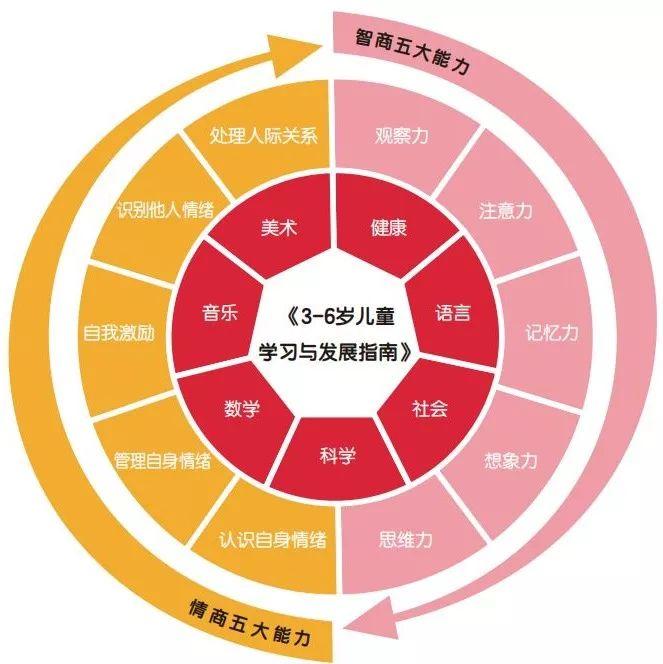 亿童美术，探索艺术之美的独特世界