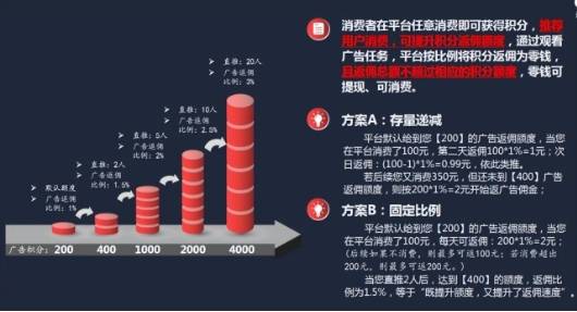 叫卖语音广告，传统与现代营销方式的融合与创新