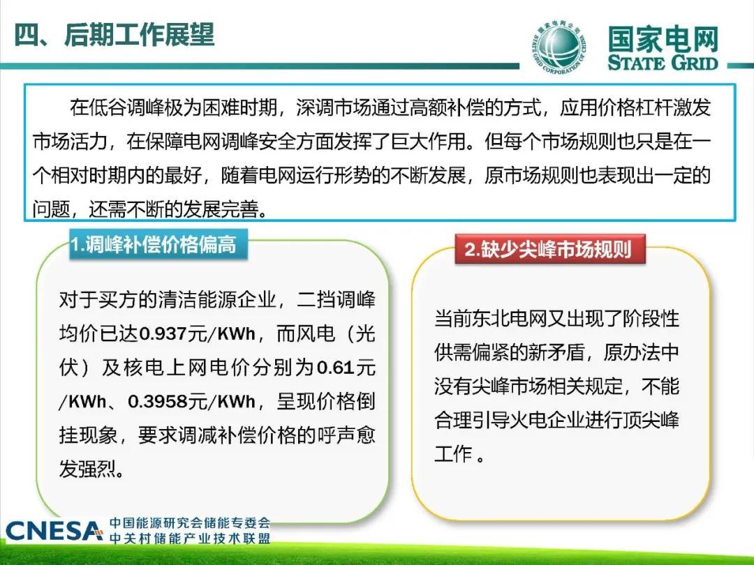 探究调峰辅助服务文件的重要性与应用前景