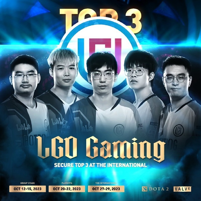 LGD TI5阵容，构建一支顶尖电竞强队的秘密武器