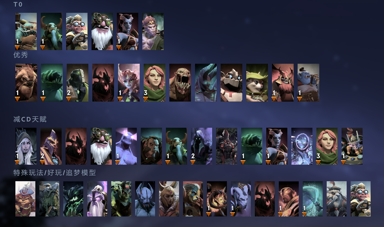 DOTA2中CM阵容的策略运用与实战解析