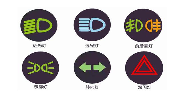 远光灯与近光灯图标，夜间行车安全的守护者