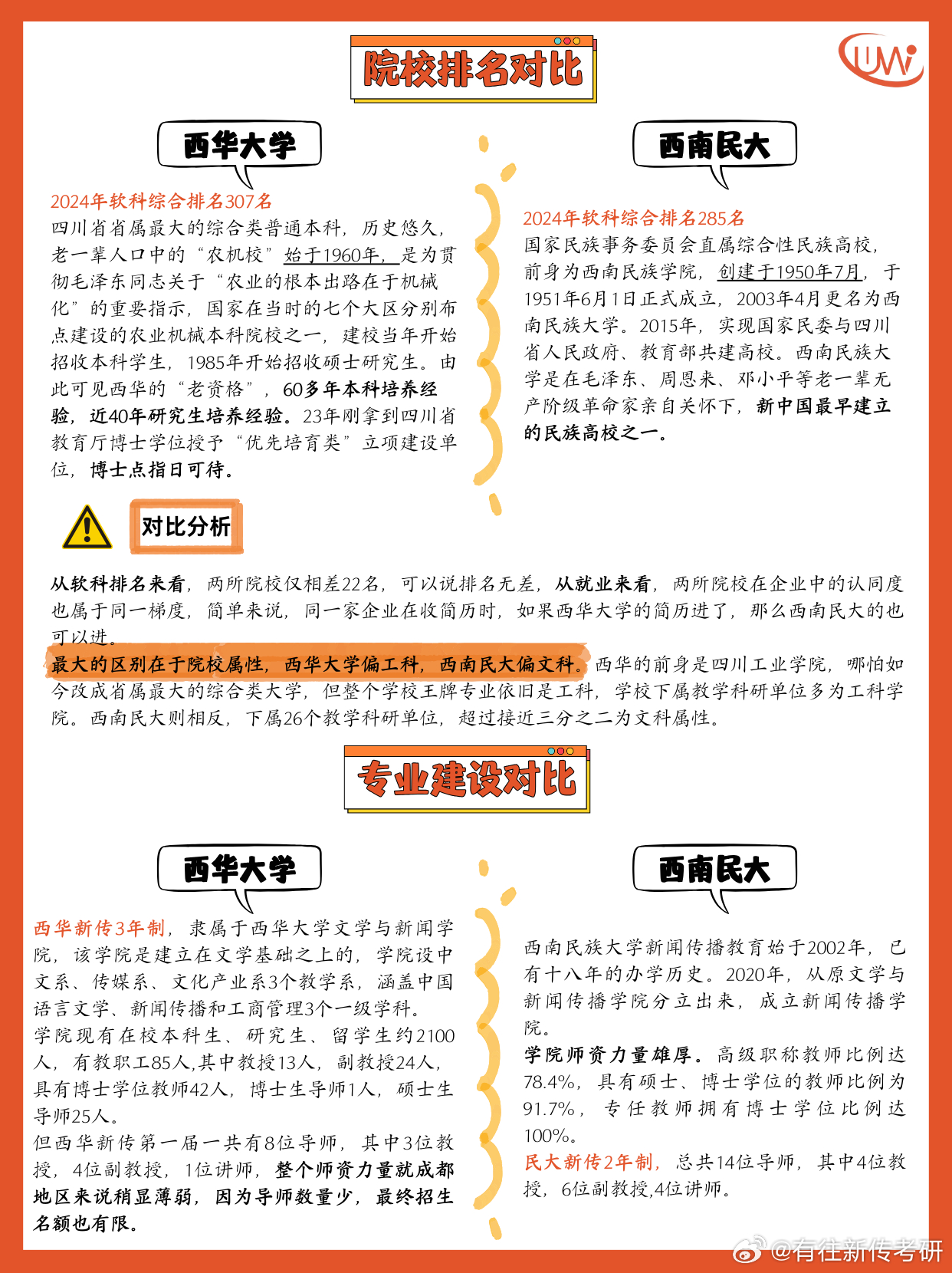 花钱买一本大学，价值与选择的思考