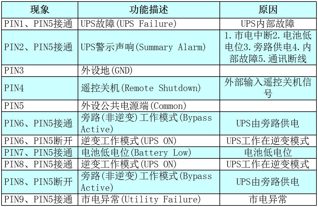 自动门与UPS不间断电源，探索24V电源系统的奥秘与重要性