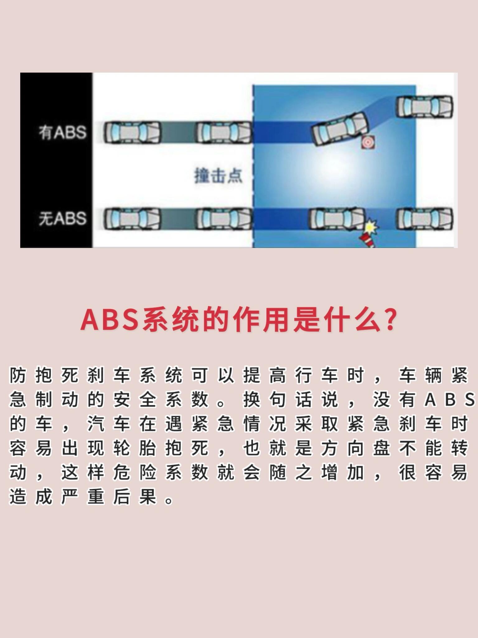 探究汽车ABS图标出现的原因及其重要性