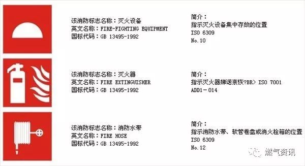 报警解除图标，安全指引与设计的力量