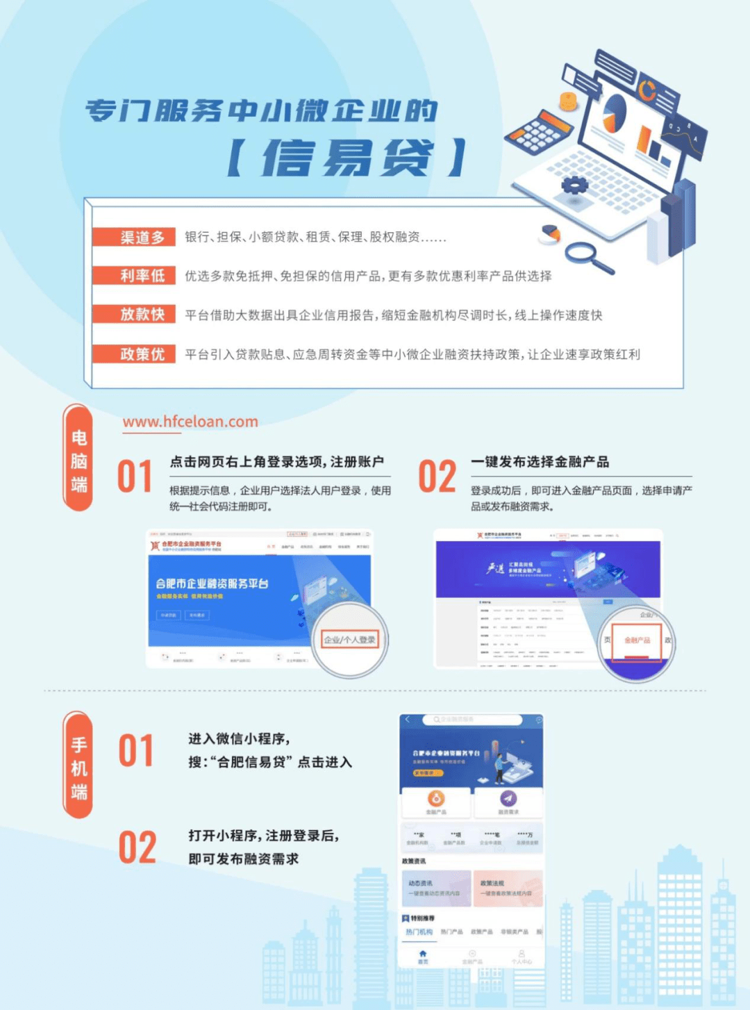 创杰发票贷，解锁企业融资新途径